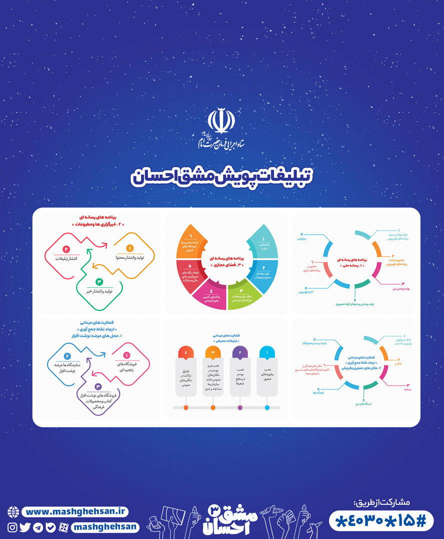 محصولات پویش مشق احسان