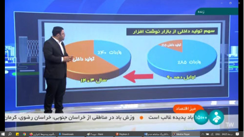 خلاصه‌ برنامه میز اقتصاد با حضور معاون وزارت صمت و دبیر نمایشگاه ایران نوشت